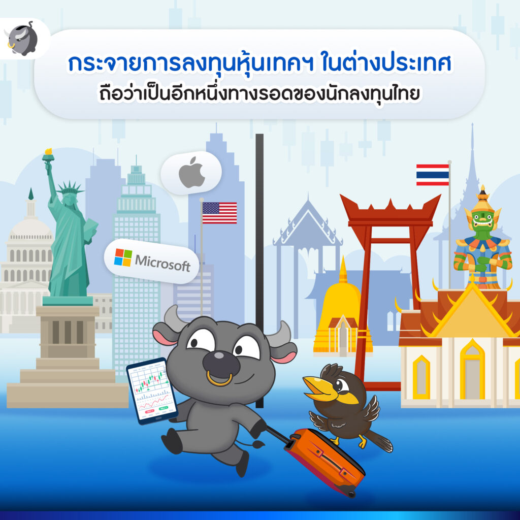 ลงทุน Nasdaq-100 ง่าย