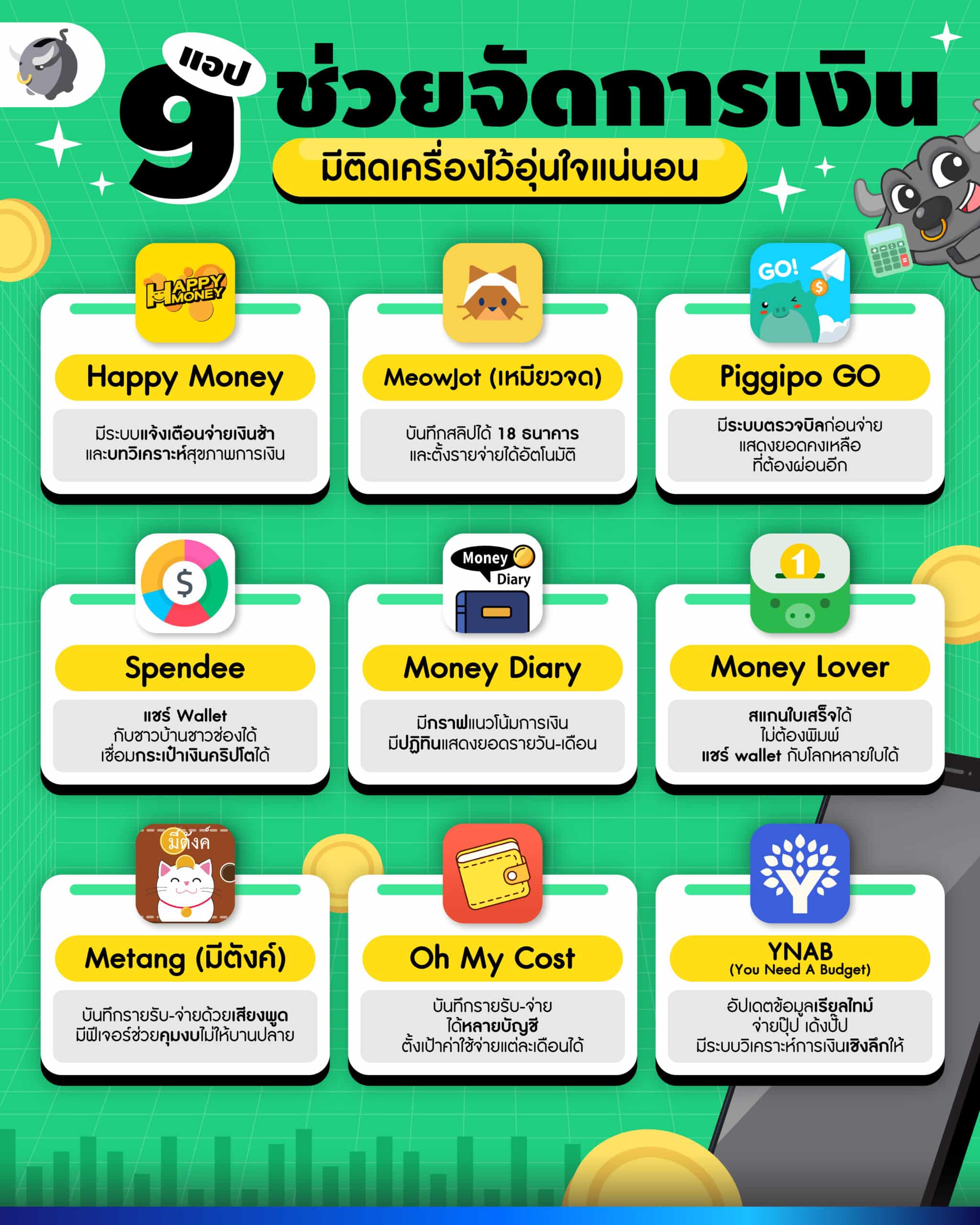 แอพเก็บเงิน