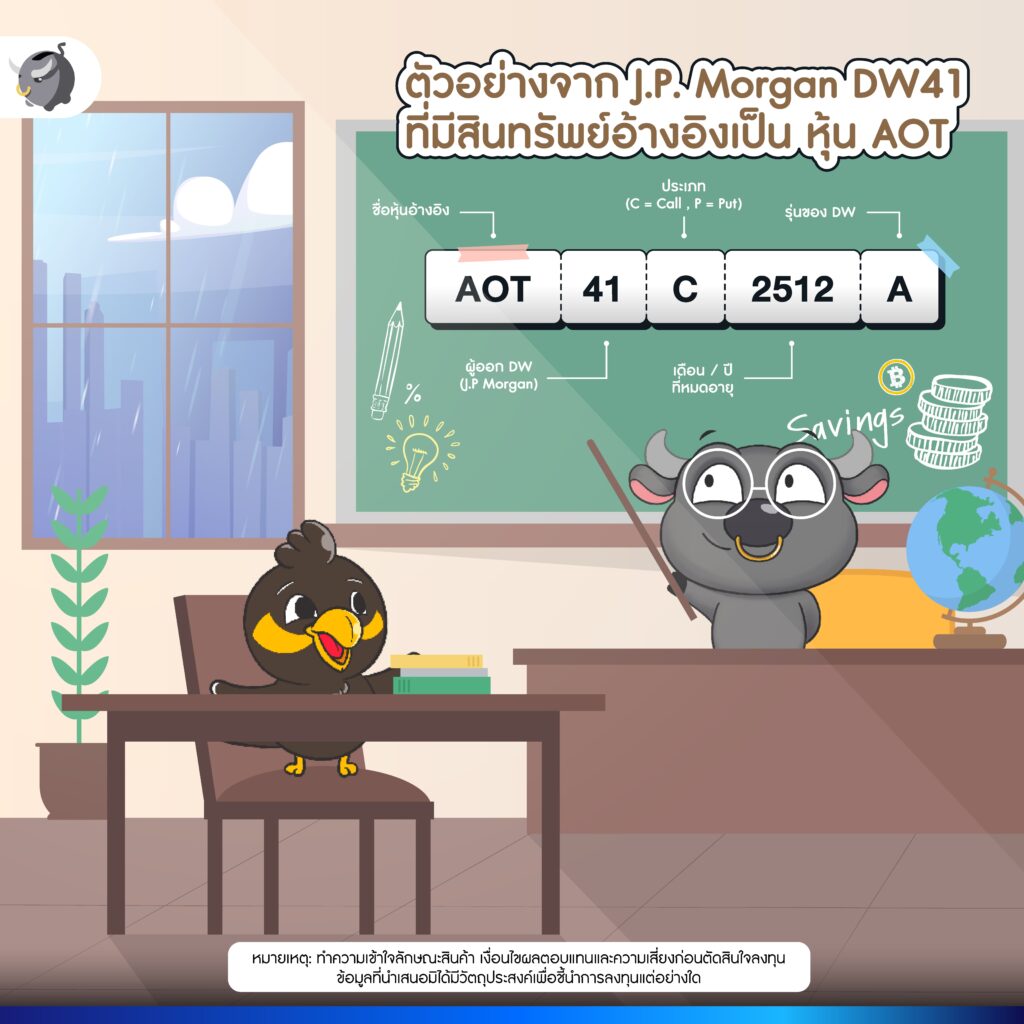 ตัวอย่าง DW จาก J.P. Morgan DW41