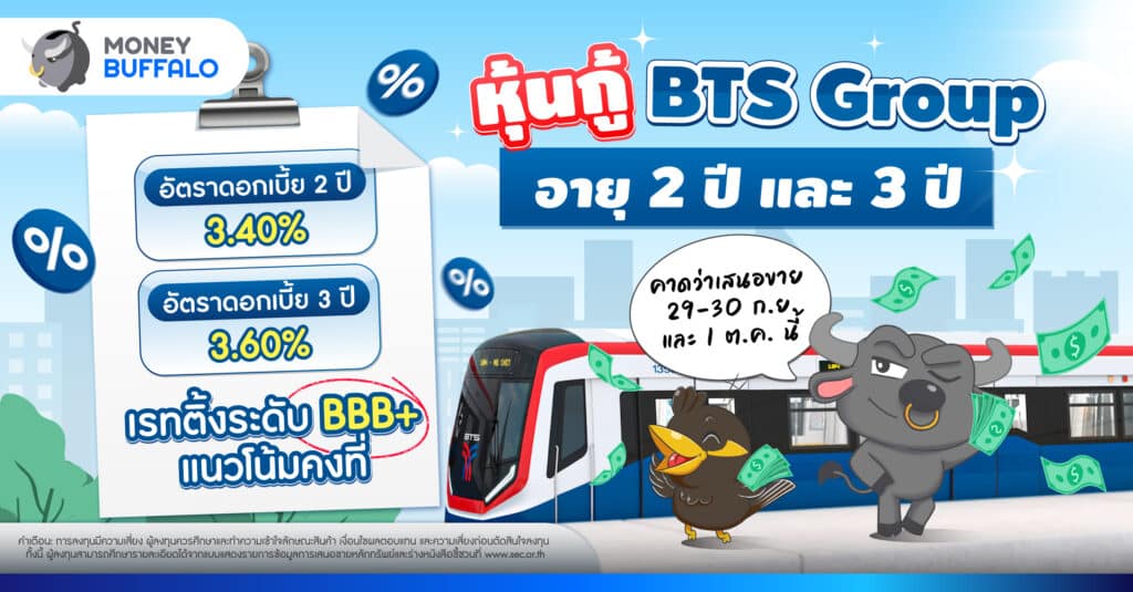 หุ้นกู้