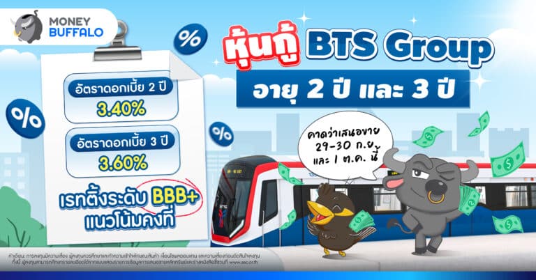 หุ้นกู้