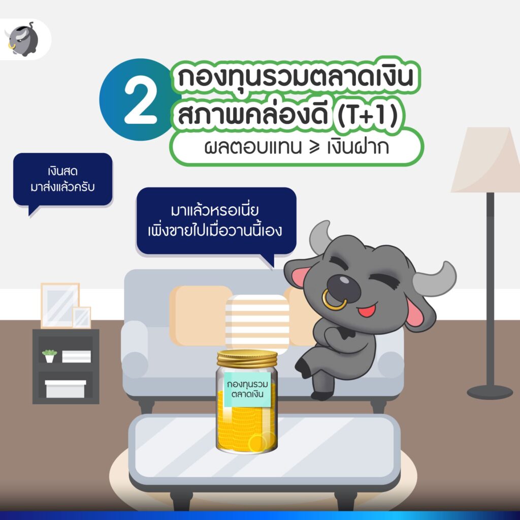 เงินฉุกเฉินเก็บที่ไหน ดีที่สุด ?
