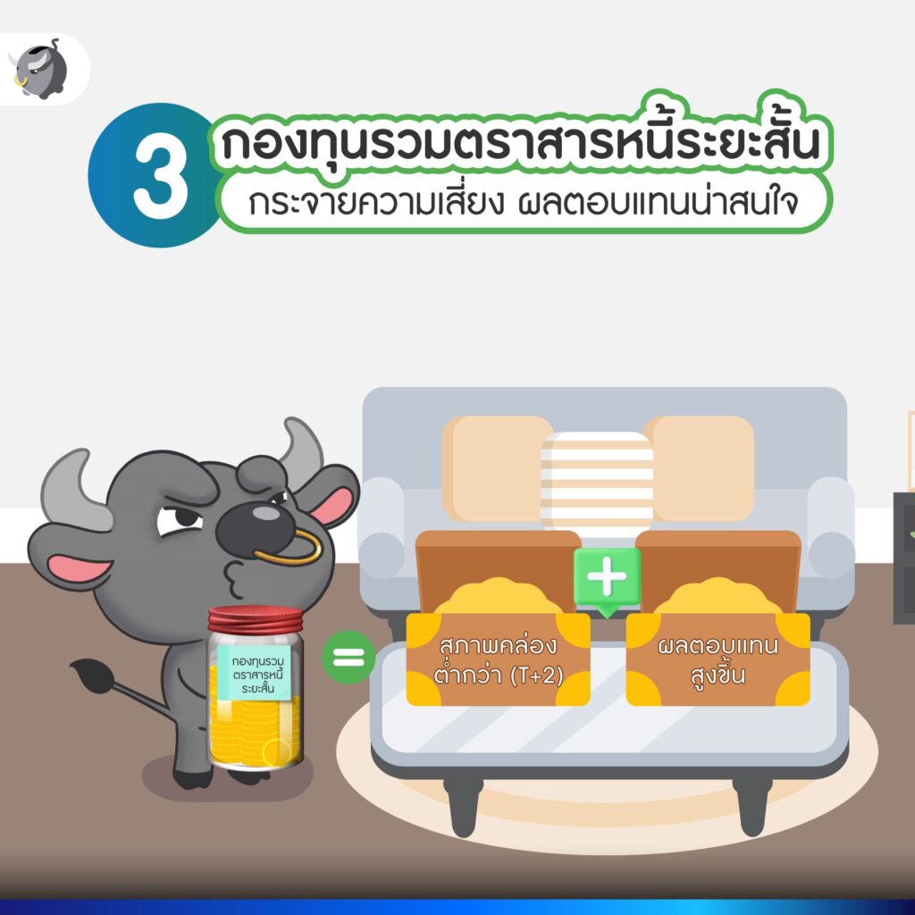 เงินฉุกเฉินเก็บที่ไหน ดีที่สุด ?