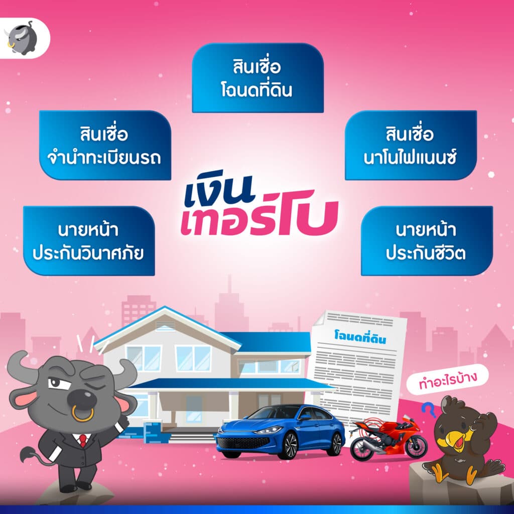 TURBO เงินเทอร์โบ