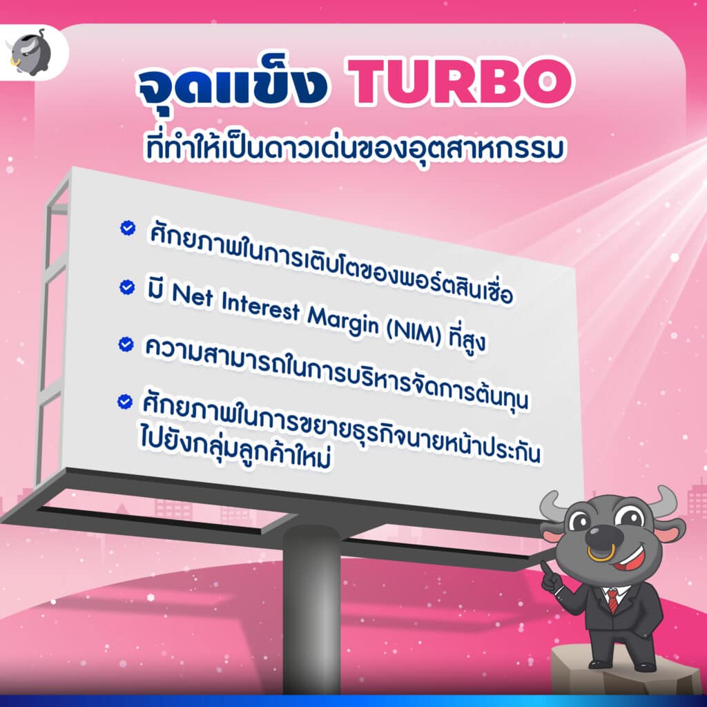 TURBO เงินเทอร์โบ