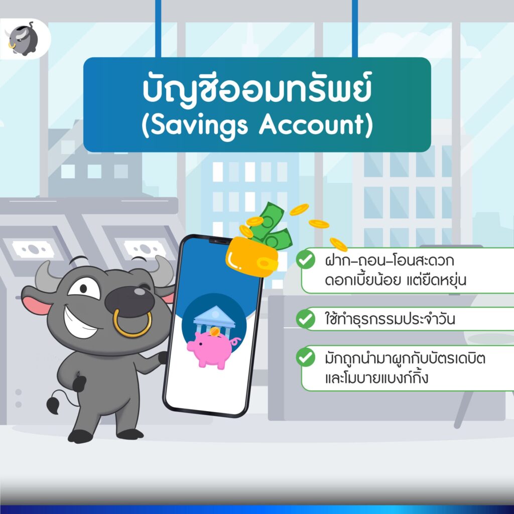 บัญชีเงินฝาก มีกี่แบบ เลือกยังไงให้เหมาะกับเรา ?