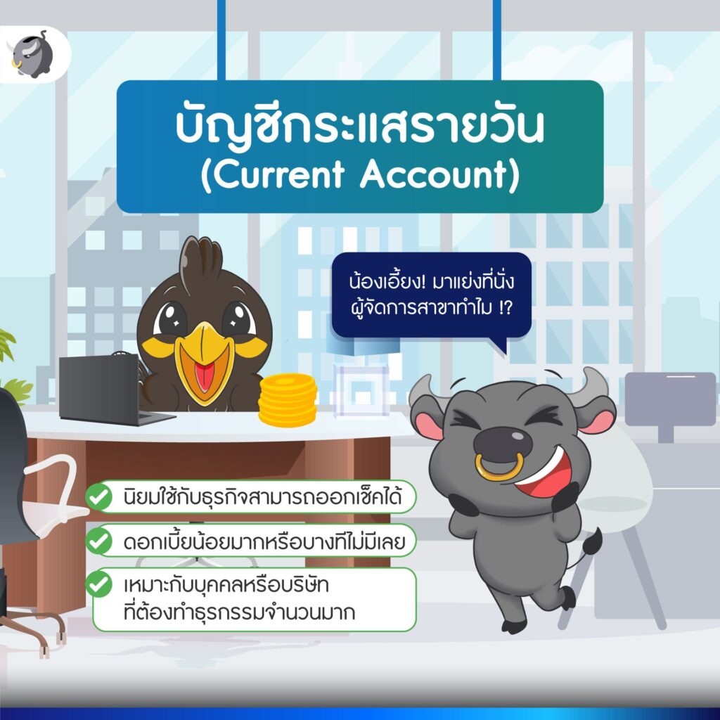 บัญชีเงินฝาก มีกี่แบบ เลือกยังไงให้เหมาะกับเรา ?
