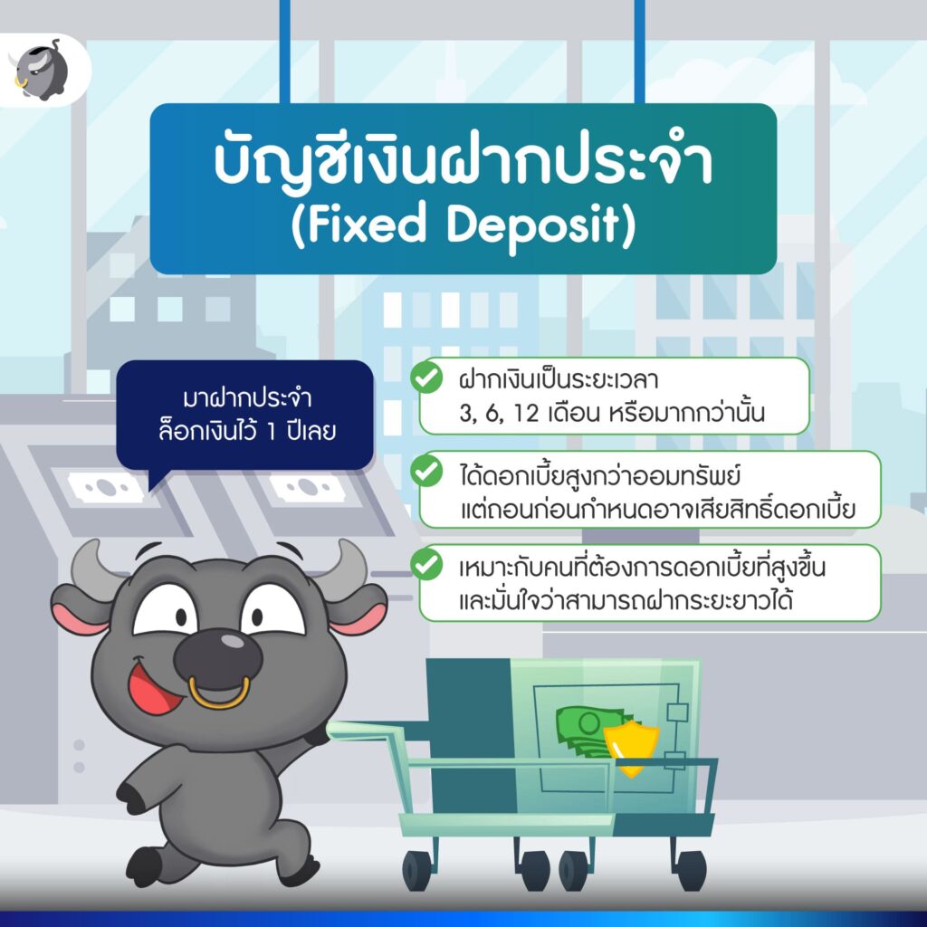 บัญชีเงินฝาก มีกี่แบบ เลือกยังไงให้เหมาะกับเรา ?