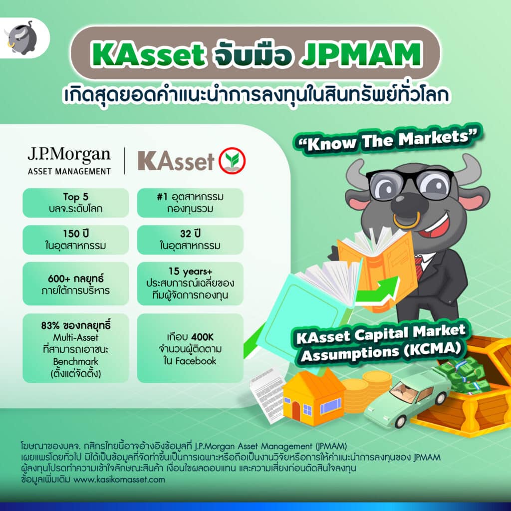 การลงทุน, กองทุน