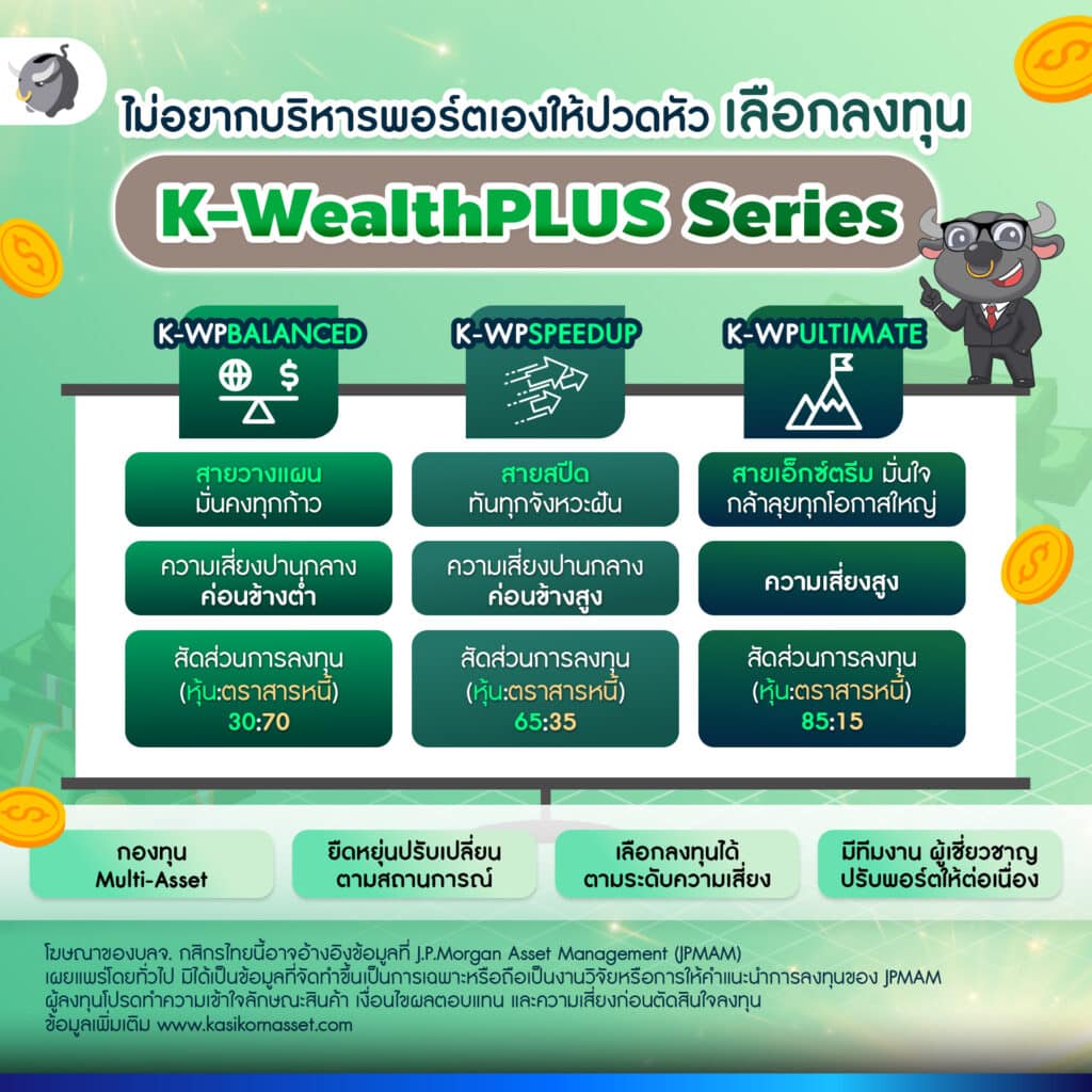การลงทุน, กองทุน