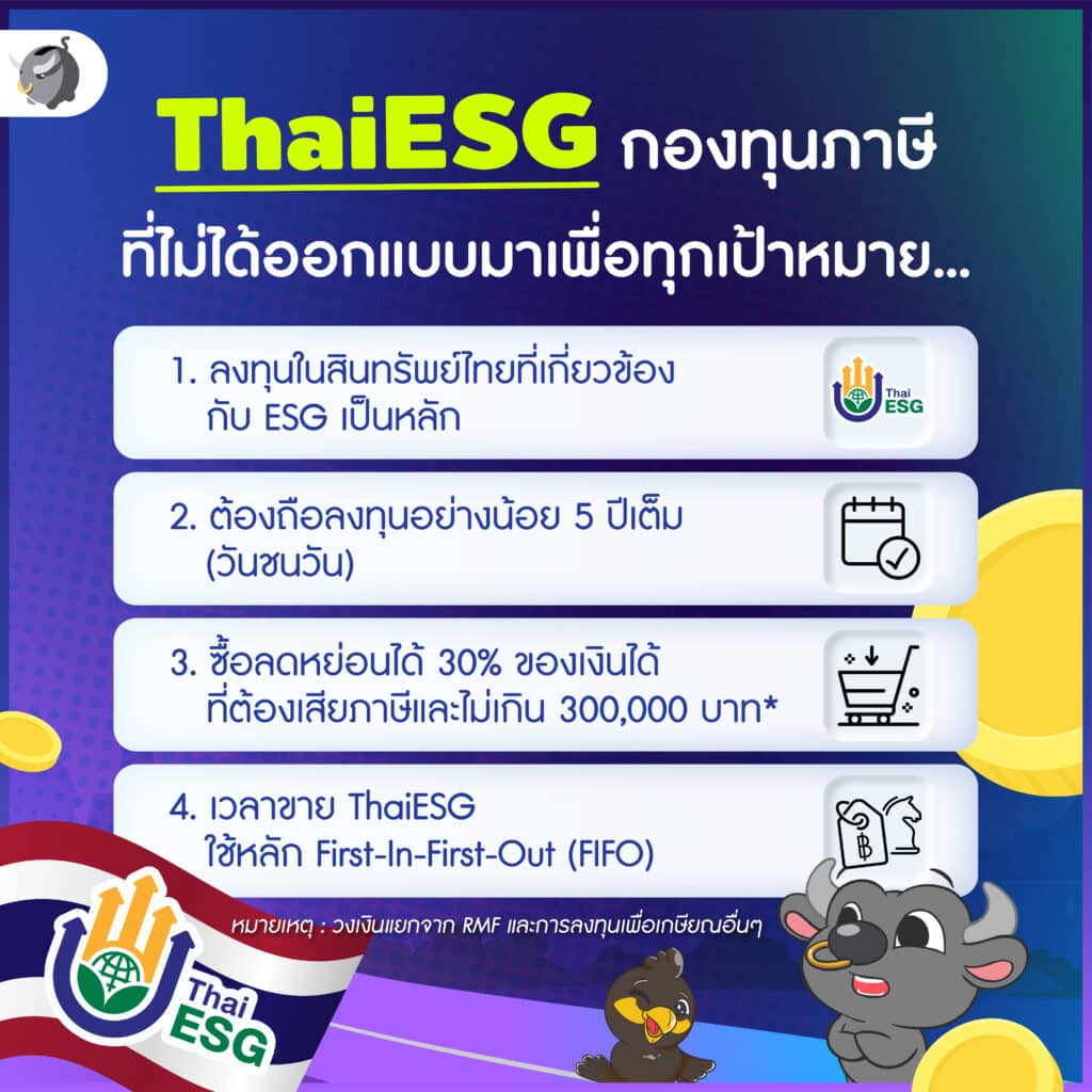 ThaiESG