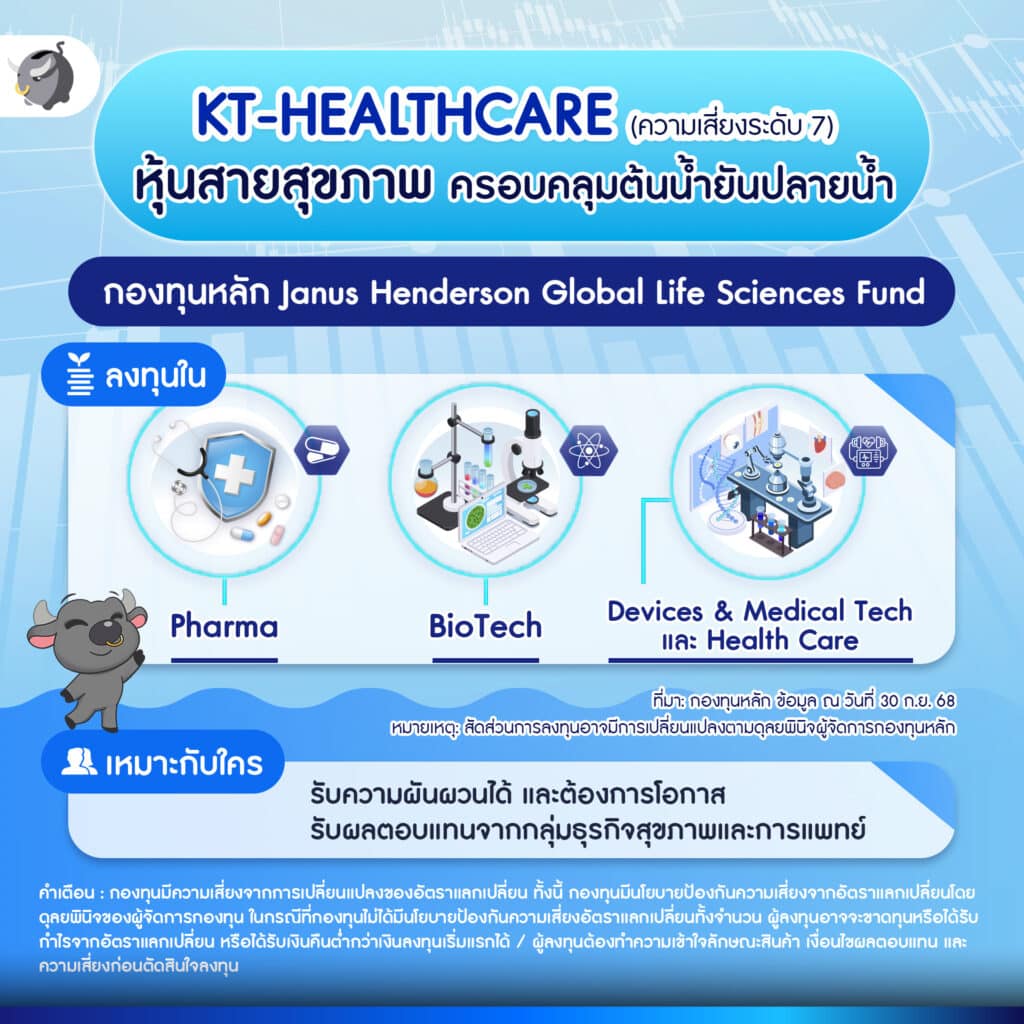 KT-HEALTHCARE