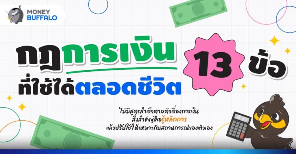 กฎการเงิน