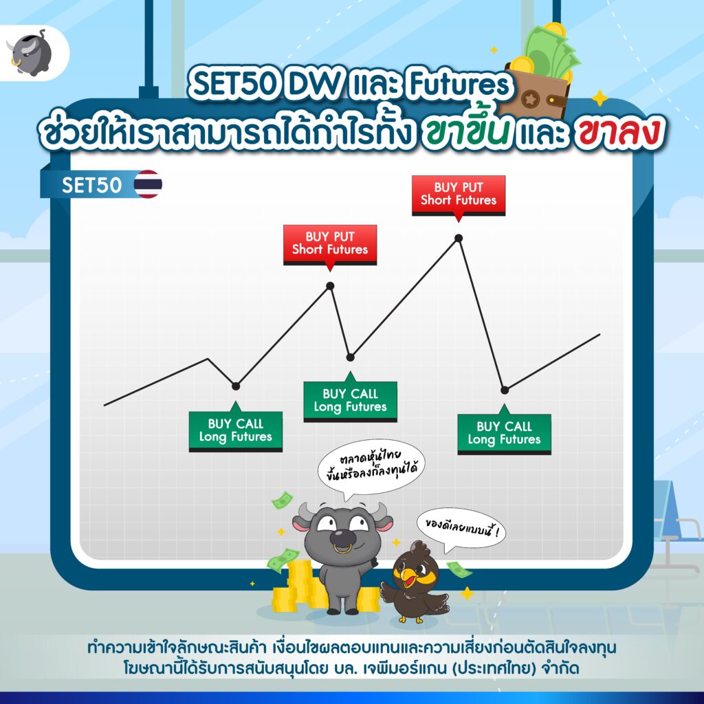 ตลาดหุ้นไทย