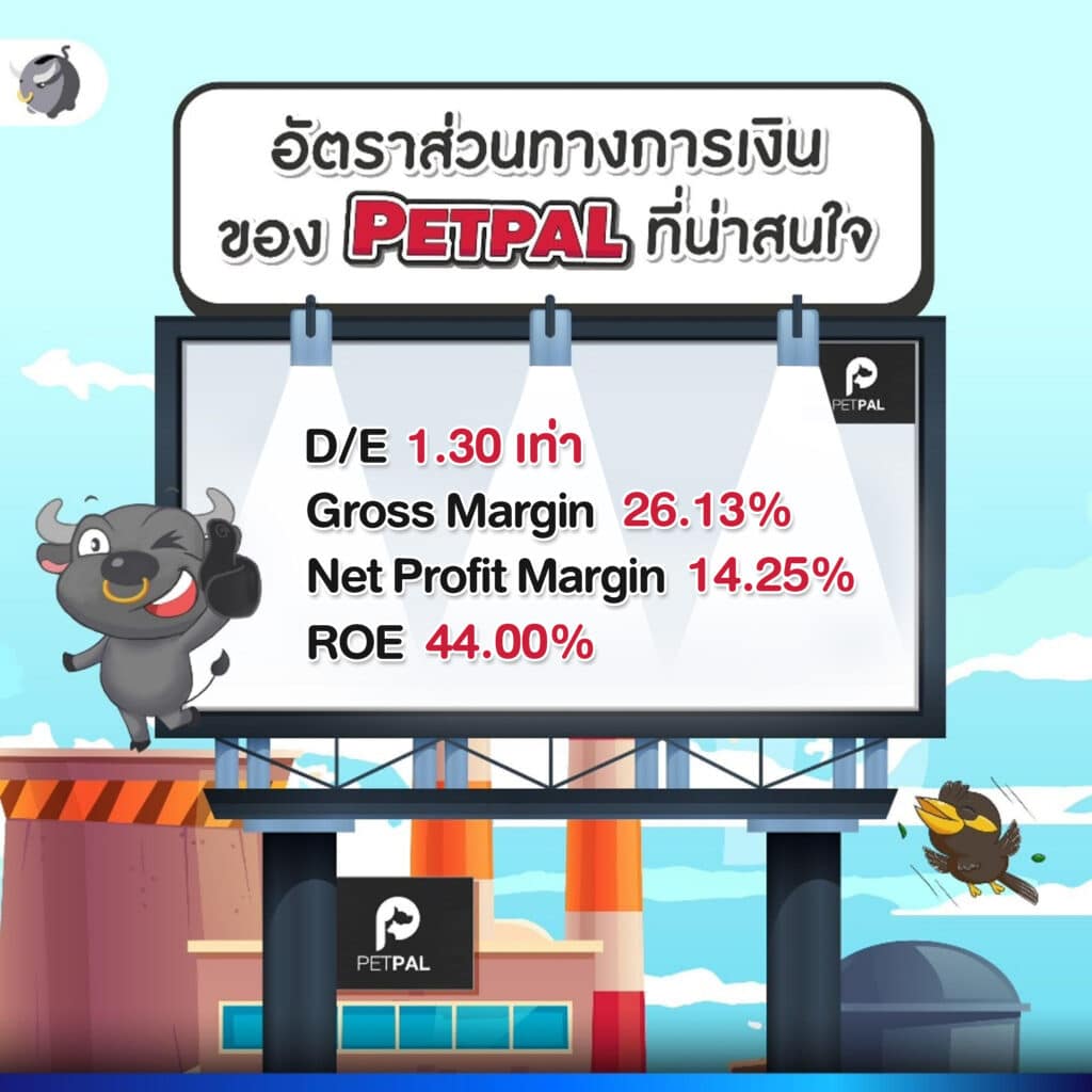 PETPAL และอัตราส่วนด้านการเงิน