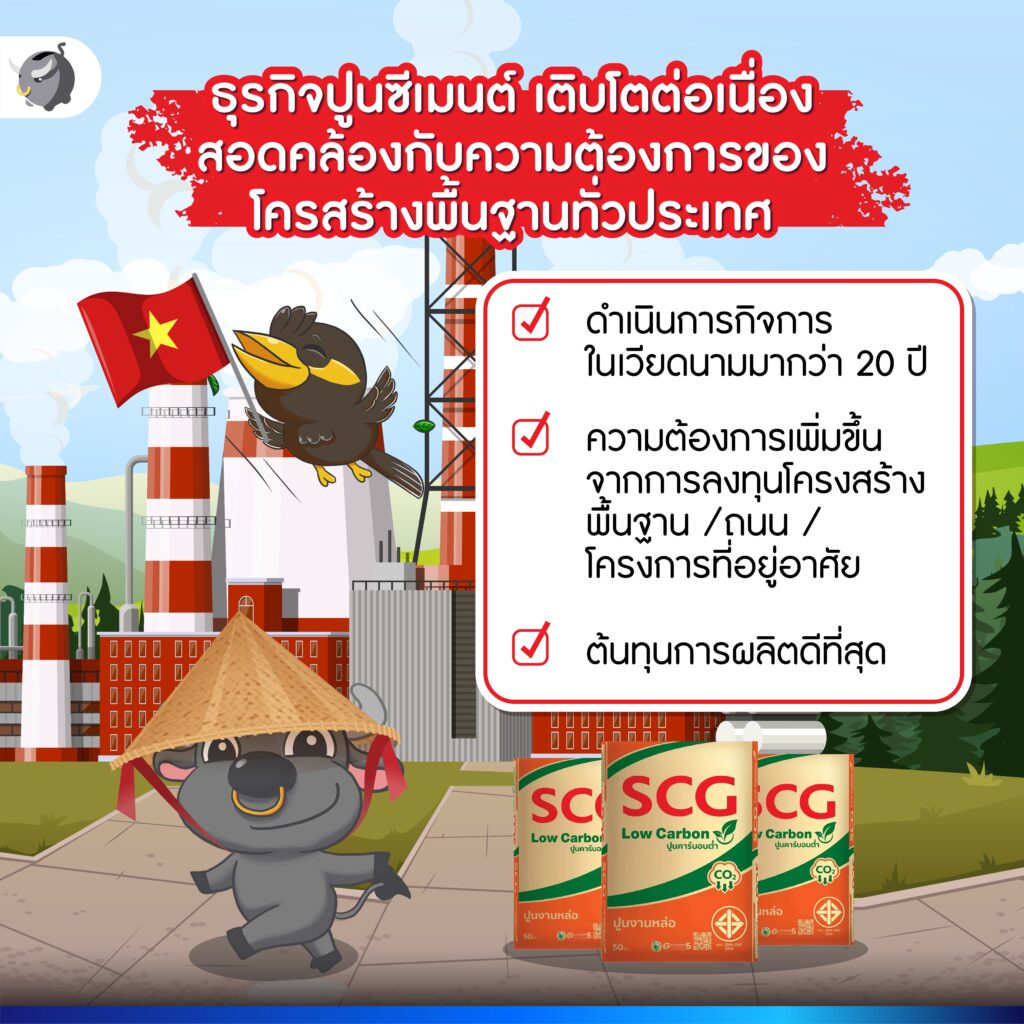 SCG ปูนซ์