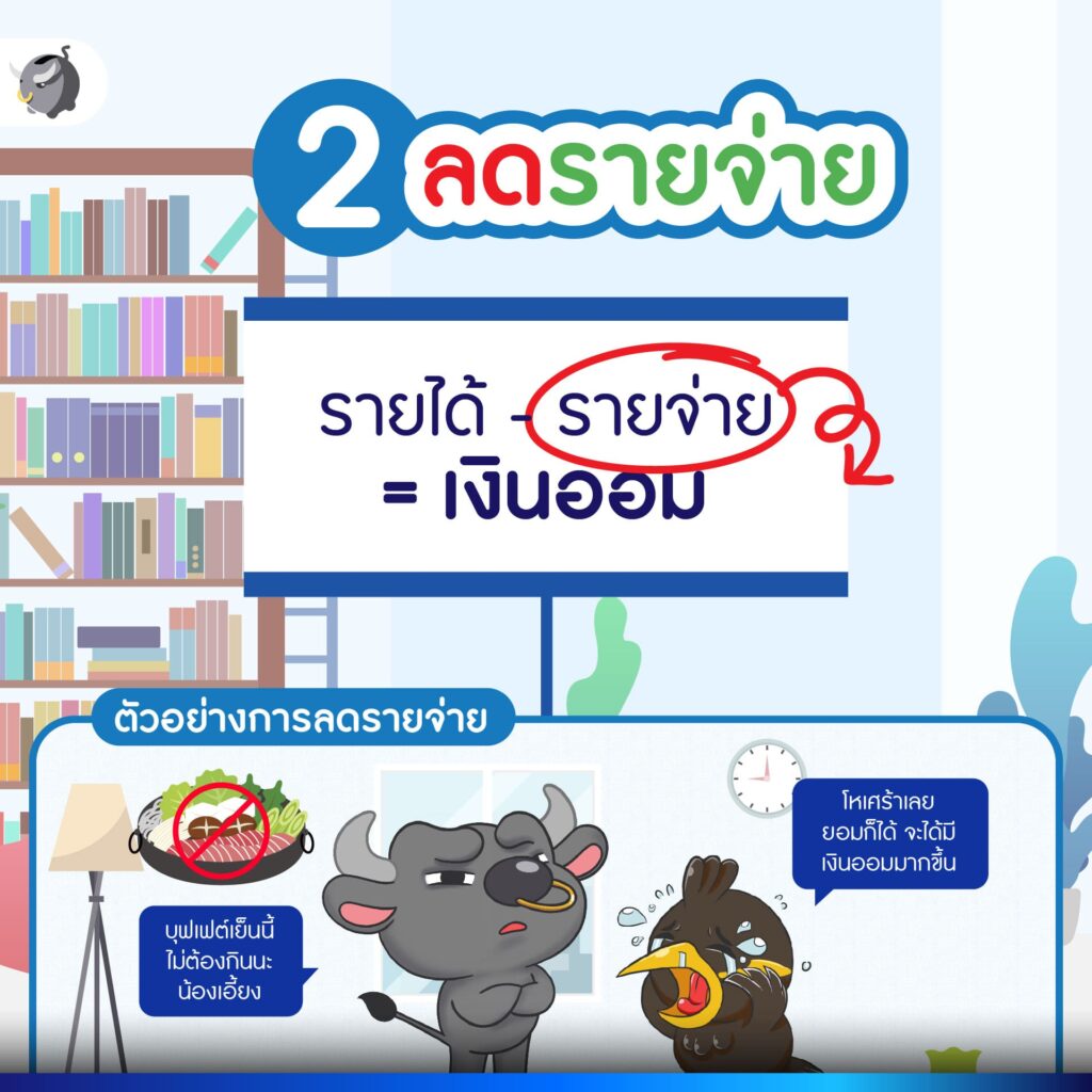 กฎเหล็กการเงิน ที่ใครอยากรวย ต้องเข้าใจ