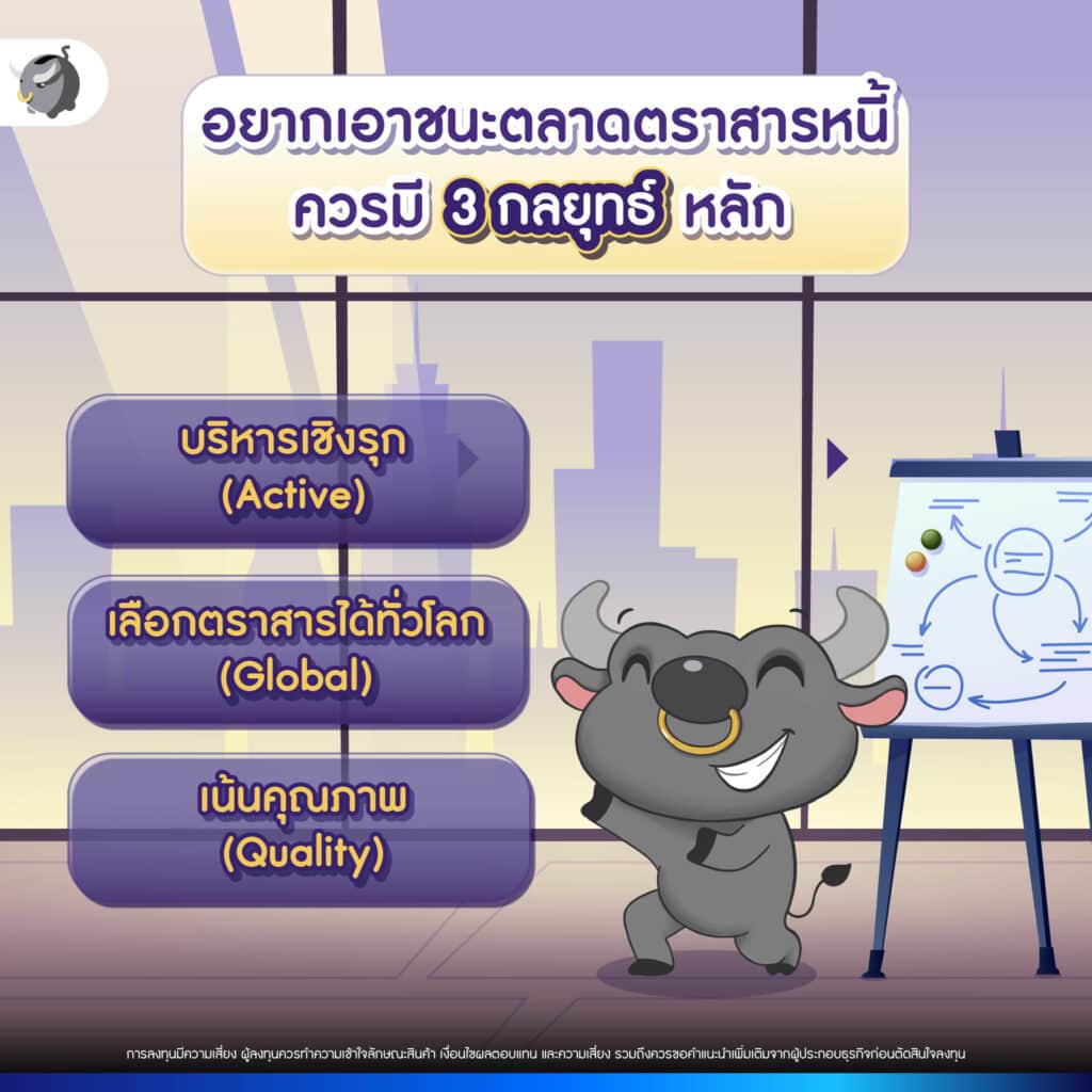 ตราสารหนี้
